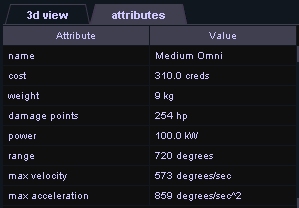 Attributes for a Standard Medium Omni